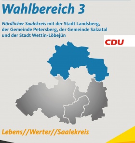 Kreistagswahl - Wahlbereich III