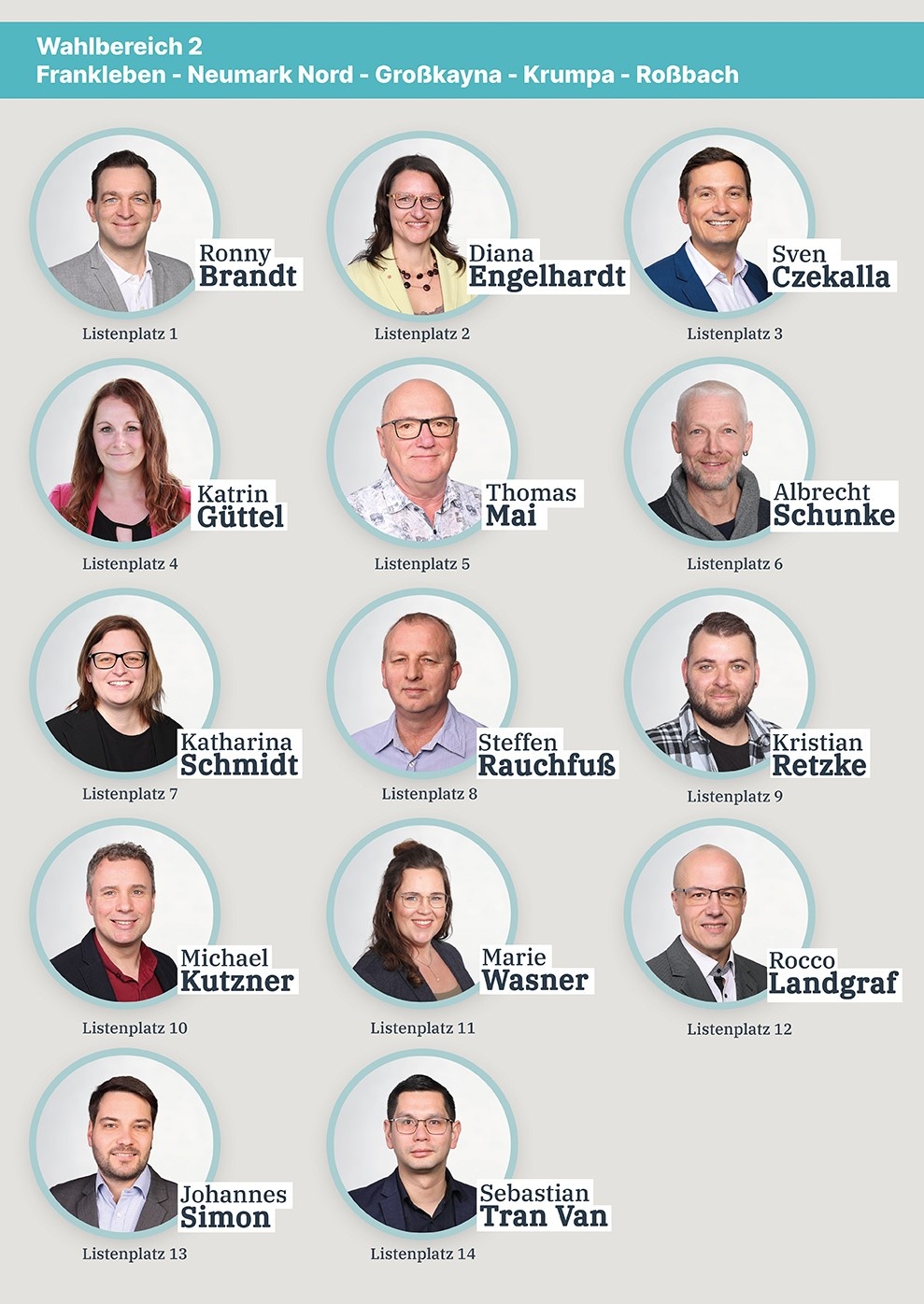 Kandidaten WB 2 - CDU Braunsbedra