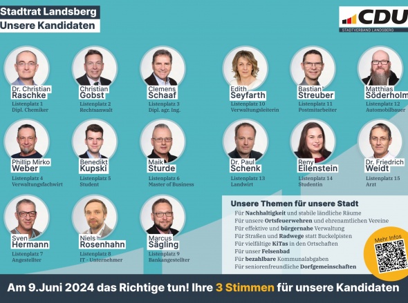 Kommunalwahl 2024 - CDU Landsberg
